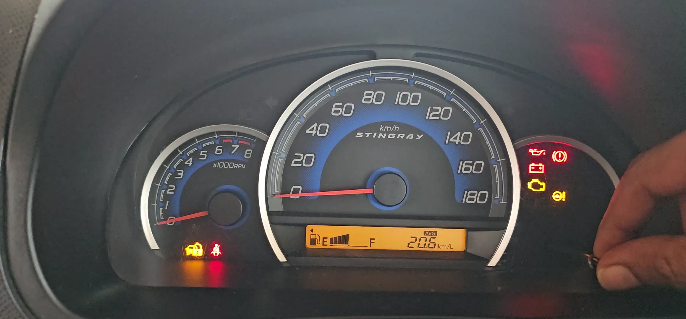 Average fuel-economy display reading 20.6 km per litre